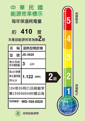 ＄柯柯嚴選＄晶工牌 JD-3628(含稅)JD-3706 JD-3803 JD-4211 JD-3709 JD-6607 JD-6206 JD-6716