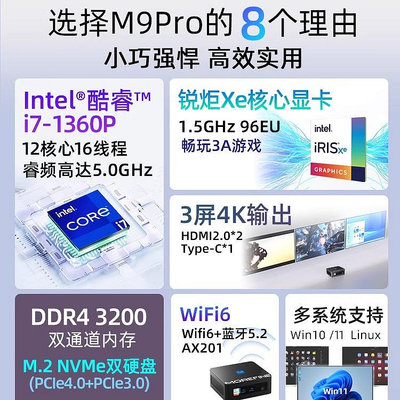 摩方13代i7迷你主機13620H辦公Win11家用1340P游戲mini電腦準系統