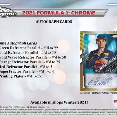 2021 Topps Chrome Formula 1 Racing Hobby 一級方程式賽車F1~特價