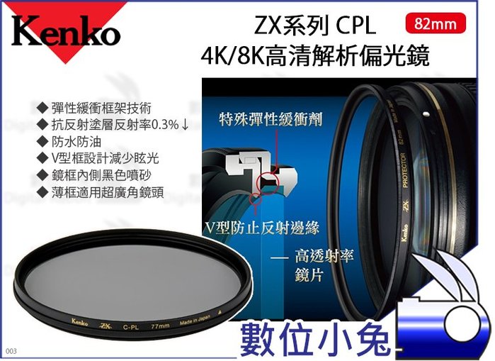 Kenko ケンコー 77mm ZX II プロテクター レンズ保護フィルター - 通販