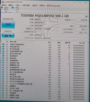 新達3C Toshiba 500GB 2.5吋 7MM 硬碟 緩衝記憶體 8MB SATA IIl 售價=190元