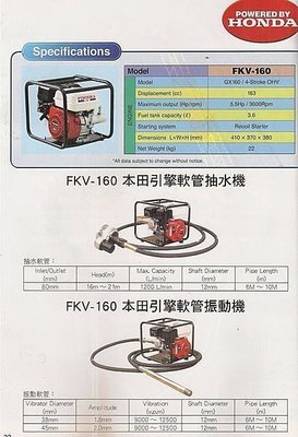 宇慶S舖 日本HONDA FKV-160 本田引擎軟管抽水機+6M抽水頭 引擎抽水機3 附抽水軟管~免運費