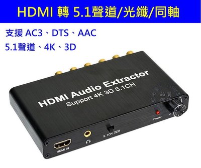 (現貨) 擴大機的救星 手動版 HDMI 轉 5.1聲道 帶音頻分離 解碼器 DTS AC3 3.5mm 耳機