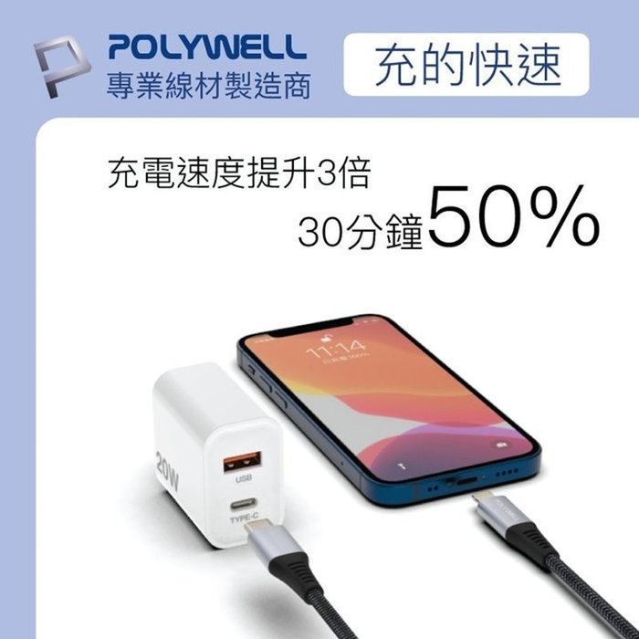 【珍愛頌】寶利威爾 PD雙孔快充頭 20W 充電頭 充電器 豆腐頭 蘋果iPhone 安卓Type-C POLYWELL