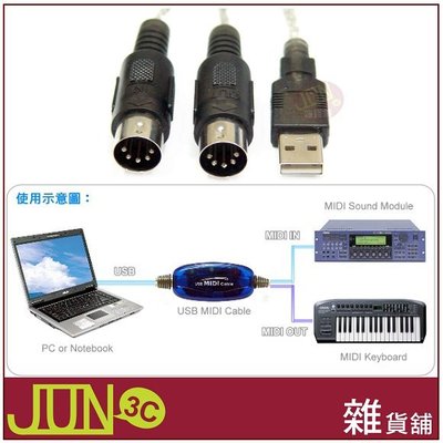 ◎JUN-雜貨舖◎ USB轉MIDI MIDI線 USB MIDI 音樂編輯線 USB TO MIDI線 MDI線