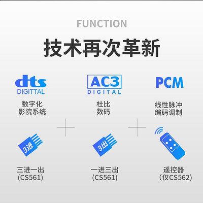 DTS杜比AC3光纖音頻切換分配器SPDIF數字Toslink無損一進出遙控