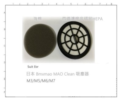 MIF 濾網 + 濾棉 FOR 日本 Bmxmao MAO Clean 吸塵器 M3 M5 M6 M7 M8 拖地 耗材