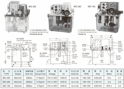 電動注油器 I.C.可調式電動間歇給油泵浦 型號：MIC-200、MIC-280、MIC-160