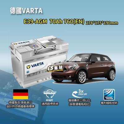CS車材-VARTA 電池 MINI 迷你 MINI CABRIO(R57)/PACE MAN(R61) 代客安裝