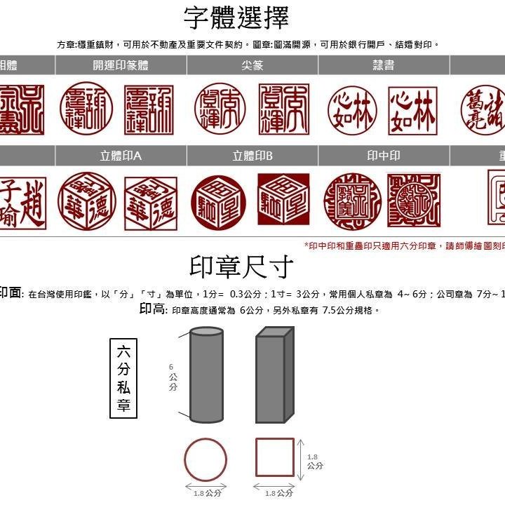 五分圓岐木印章 上漆 未上漆 顆 含刻印和印蓋 開戶 印鑑 開運 畢業禮物 Yahoo奇摩拍賣