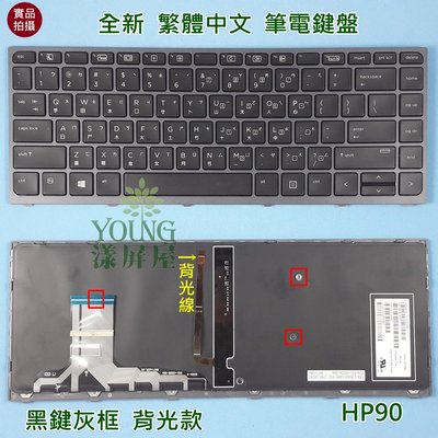 【漾屏屋】含稅 惠普 HP ZBook Studio G3 G4 全新  繁體 中文 背光 筆電 鍵盤
