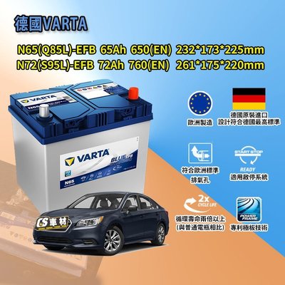 CS車材-VARTA 華達電池 SUBARU 速霸陸 LEGACY//WRX/XV 非韓製 代客安裝
