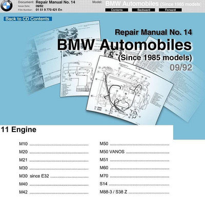 BMW TIS 1980-1998原廠維修光碟E12 E21 E23 E24 E28 E30 E31 E32 E34