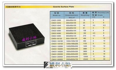 【威利小站】0級 花崗石平台 600*900mm ,高精度,品管必備,歡迎選購~