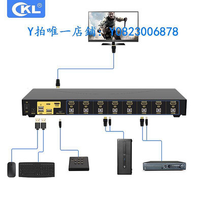 分屏器 cKL kvm切換器HDMI 8/16口usb自動熱鍵hdmi高清4K線控8進16進1出 工業級電腦切換機架式
