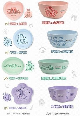8款現貨-7-11 Lc kitty竹纖維造型餐盤、餐碗，薄荷綠橢圓形. 雪紡粉心形、海岸藍圓形、藍鈴紫花形