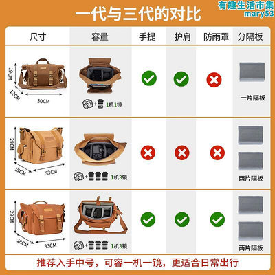 Cwatcun香港品牌單眼相機包男包戶外攝影包單肩斜挎可攜式專業帆布微單眼相機相機包