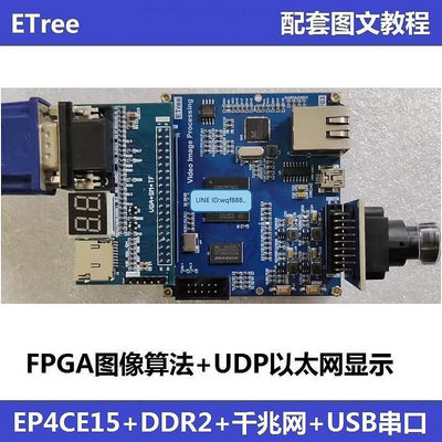 眾信優品 Cyclone IV FPGA開發板 DDR2 千兆網 EP4CE15 圖像處理算法 ETreeKF2608