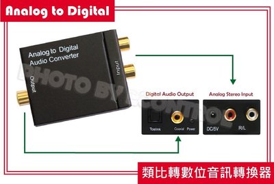 【易控王】Analog to Digital 類比轉數位音訊 音源轉換器 模擬轉數字信號轉換器(50-503)