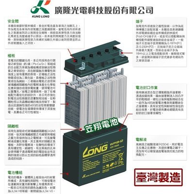 ☼ 台中電池►台灣 LONG 廣隆電池 WP1236W 12V9Ah 捲線器電池 電動車電池 高效能 放電型 大容量