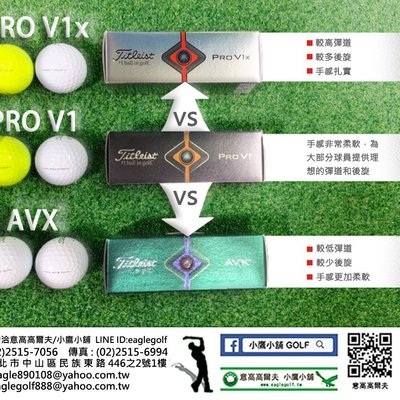 小鷹小舖] Titleist PRO V1 vs PRO V1x vs AVX GolfBalls 高爾夫球特性