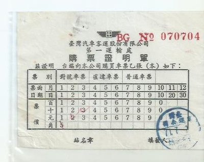 71年台灣汽車客運第一運輸處台北北站購票證明單b19