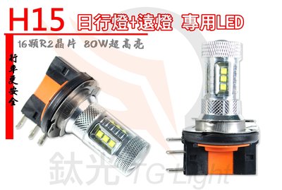 鈦光TG Light 全新改款80W高亮度 H15LED燈泡 日行燈 H15 LED遠燈 NEW 馬3 馬六 KUGA