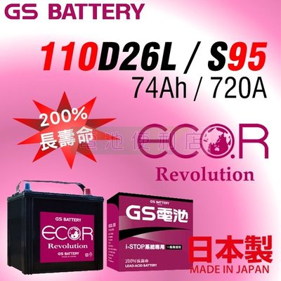 [電池便利店]日本原裝進口 GS ECO.R Rev 110D26L S-95 充電制御 怠速熄火 電池