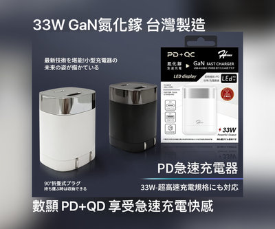 ｛鼎富拿國際｝台灣製造 HPower 33W 氮化鎵 液晶顯示 雙孔PD QC 手機快速充電器 USB充電器 充電器 充電頭 充電 豆腐頭 USB 平版 筆電