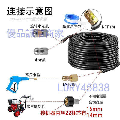 【現貨】爆款下殺-超高壓洗車機清洗機下水道疏通高壓管防爆管沖洗通污出水管