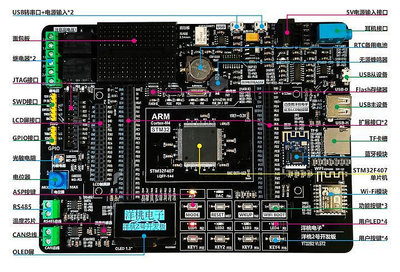 單片機洋桃2號開發板 STM32F407ZGT6單片機 HAL庫 嵌入式 Wi-Fi彩屏