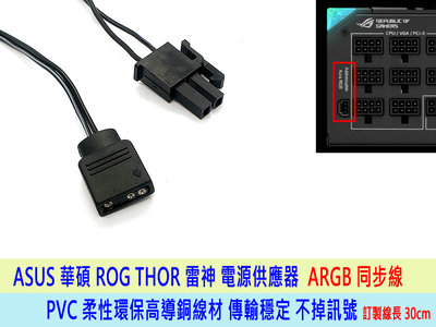【熊讚】ASUS 華碩 ROG THOR II 雷神 電源供應器 ARGB 同步線 訂製 連接線 1000W 850W