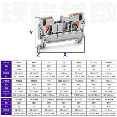 接線端子PT2.5直插式彈簧接線端子PTTB1.5/4/6twin導軌型雙層端子排端子片接線夾-佐野百貨