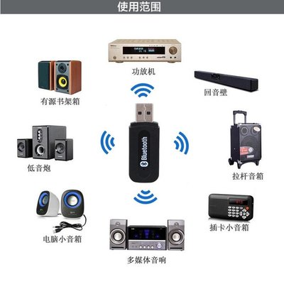 限量特價USB藍芽接收器 車用藍芽音樂接收器 AUX輸入手機平板