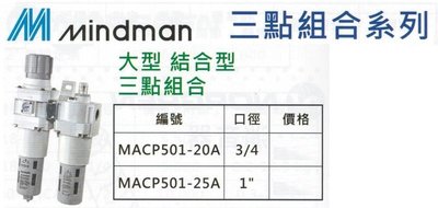 Mindman 大型結合型 三點組合 MACP501-20A/MACP501-25A