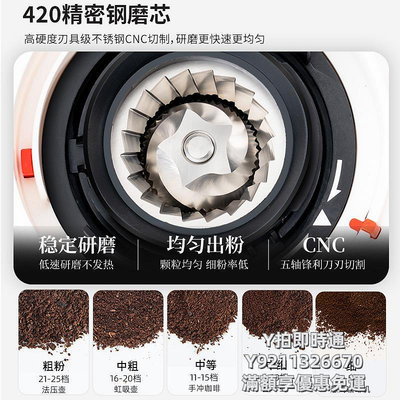 咖啡機電動咖啡磨豆機家用咖啡豆研磨機手沖意式磨粉器全自動商用磨粉機