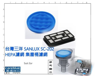 現貨 適配 台灣三洋 SANLUX SC-202 HEPA濾網 集塵桶濾網 過濾網 過濾棉 副廠 高品質