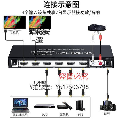 切換器 HDMI2.1四進二出矩陣切換器8K60高清4K音頻分離光纖雙蓮花4X進2出配遙控ARC回傳兩口顯示不同畫面控5.1聲道