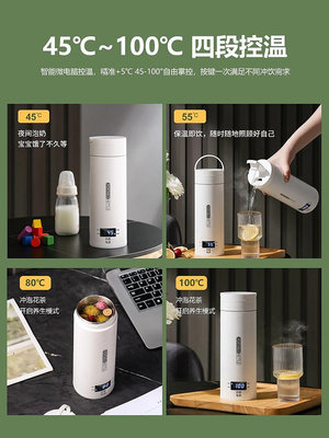 110V專用旅行便攜式燒水壺保溫家用電熱水壺小型加熱水杯台灣日本-興龍家居