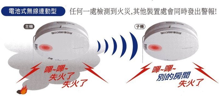 國際牌panasonic 連動型子機主機無線火災警報器sh Sh Yahoo奇摩拍賣