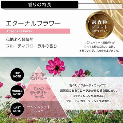 【MINA 米娜日本汽車精品】CARMATE SAI 橢圓 芳香劑 補充 香料 - H1184 花香