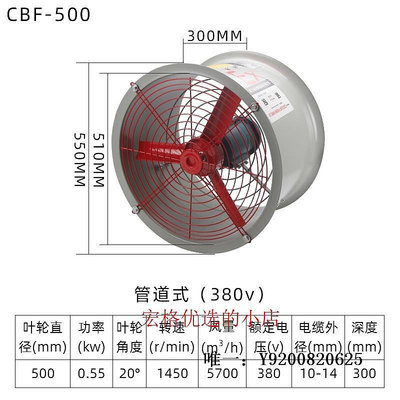 桃子家居防爆風機CBF-300防爆軸流風機220V排風扇380V工業崗位式20040廠家