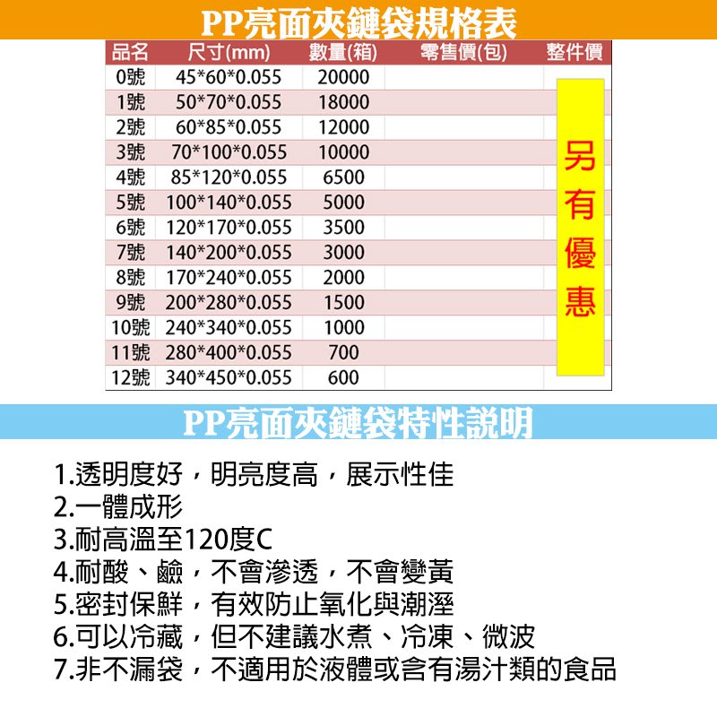 PP夾鏈袋-7號，100入/包，尺寸：0.055*140*200mm】亮面夾鍊袋，密封袋、封口袋，工廠直營可訂做| Yahoo奇摩拍賣