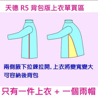 ((( 外貌協會 ))) 天德牌新款R5背包版版雨衣(上衣單買區)