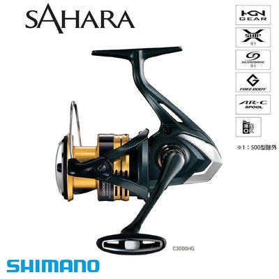 「極度爆釣王」 Shimano禧瑪諾22年SAHARA 紡車捲線器 泛用型捲線器