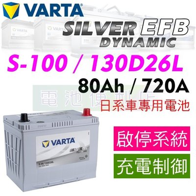 [電池便利店]德國華達 VARTA EFB S-100 / 130D26L 80Ah S100 S95 啟停專用電池