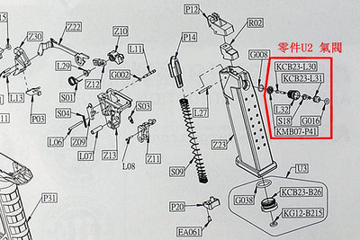 [01] KWC G17 G18 GLOCK 手槍 CO2槍 零件 U2 氣閥 KCB19 KCB20 彈匣 彈夾 氣室 卸壓閥