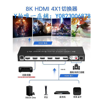 分屏器 8K60Hz2.1版HDMI四進一出切換器音頻分離支持HDMI音頻口回音壁光纖雙蓮花 ARC杜比全景聲4K120