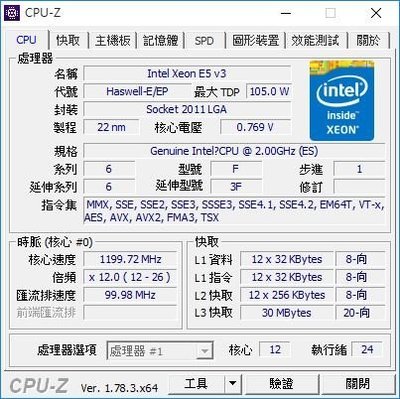 【含稅】Intel Xeon E5-2658 V3 2.0G QEYP 12C24T 2011-3 ES CPU 一年保