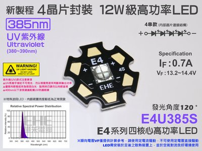 EHE】12W級 四晶片385nm UV紫外線 大功率LED(IF:700mA)E4U385S。高亮度螢光劑貼紙激發應用
